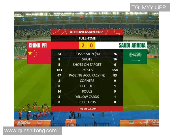 足球联赛球队控球率与进球数相关研究