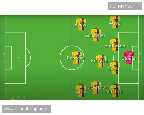 英超联赛球队进攻战术及效率统计