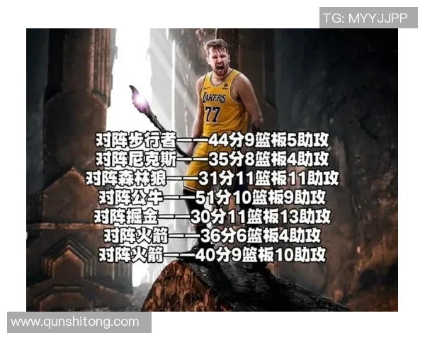 东契奇传奇崛起之路从少年天才到NBA巨星的奋斗历程